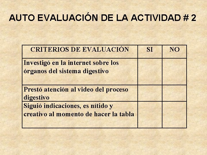 AUTO EVALUACIÓN DE LA ACTIVIDAD # 2 CRITERIOS DE EVALUACIÓN Investigó en la internet