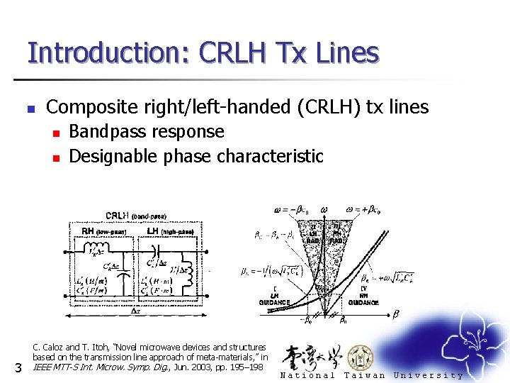 Introduction: CRLH Tx Lines n Composite right/left-handed (CRLH) tx lines n n 3 Bandpass