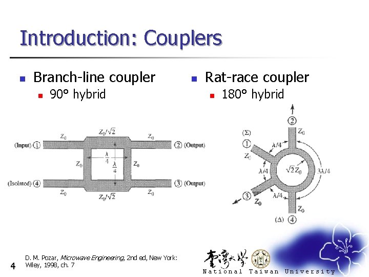 Introduction: Couplers n Branch-line coupler n 4 90° hybrid D. M. Pozar, Microwave Engineering