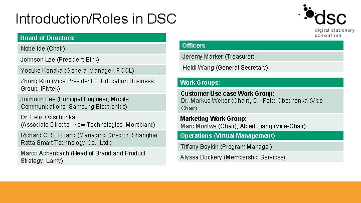 Introduction/Roles in DSC Board of Directors: Nobe Ide (Chair) Johnson Lee (President Eink) Yosuke