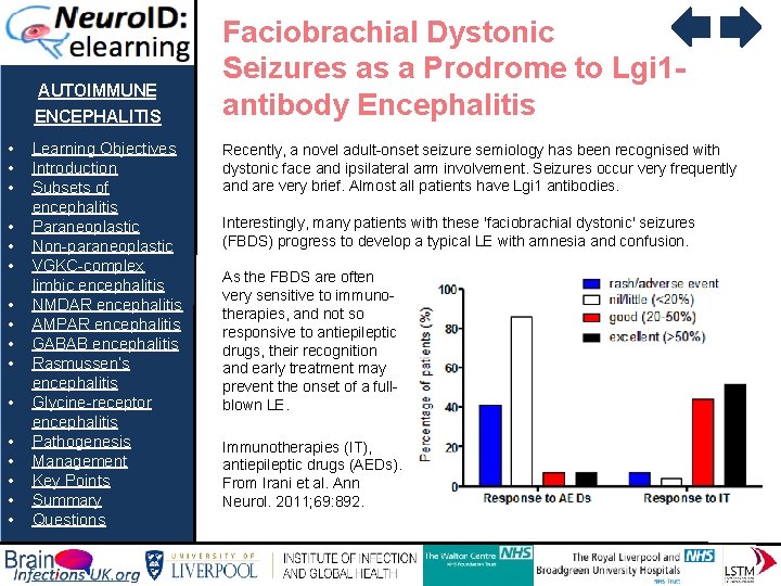 AUTOIMMUNE ENCEPHALITIS • • • • Learning Objectives Introduction Subsets of encephalitis Paraneoplastic Non-paraneoplastic