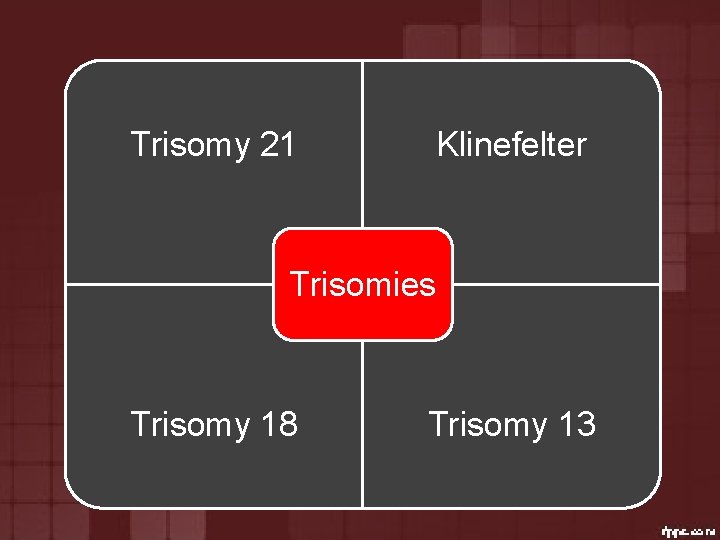 Trisomy 21 Klinefelter Trisomies Trisomy 18 Trisomy 13 