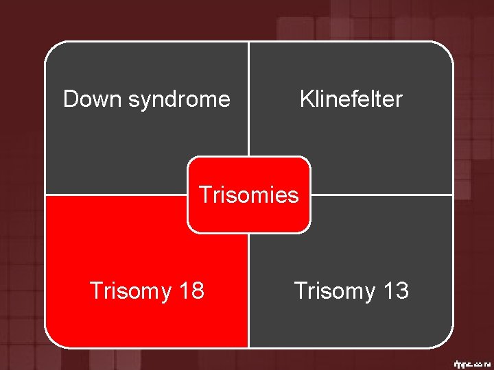 Down syndrome Klinefelter Trisomies Trisomy 18 Trisomy 13 