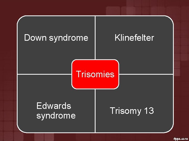 Down syndrome Klinefelter Trisomies Edwards syndrome Trisomy 13 