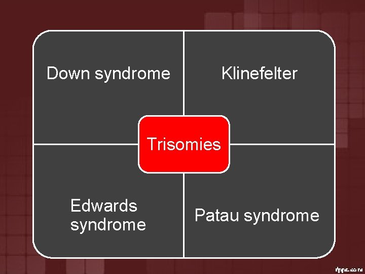 Down syndrome Klinefelter Trisomies Edwards syndrome Patau syndrome 