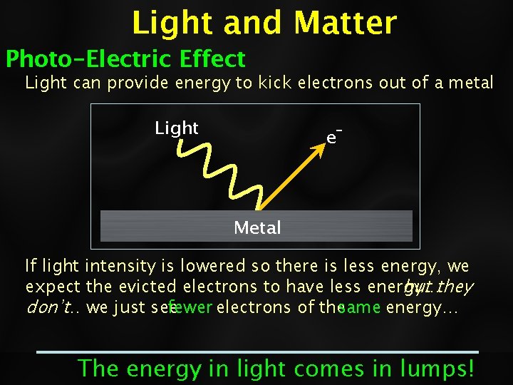 Light and Matter Photo-Electric Effect Light can provide energy to kick electrons out of