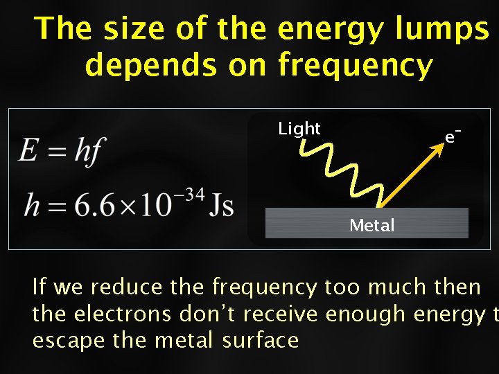 The size of the energy lumps depends on frequency Light e- Metal If we