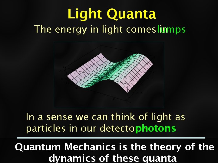 Light Quanta The energy in light comes lumps in In a sense we can