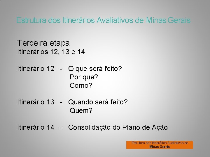 Estrutura dos Itinerários Avaliativos de Minas Gerais Terceira etapa Itinerários 12, 13 e 14
