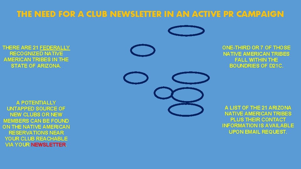 THE NEED FOR A CLUB NEWSLETTER IN AN ACTIVE PR CAMPAIGN THERE ARE 21