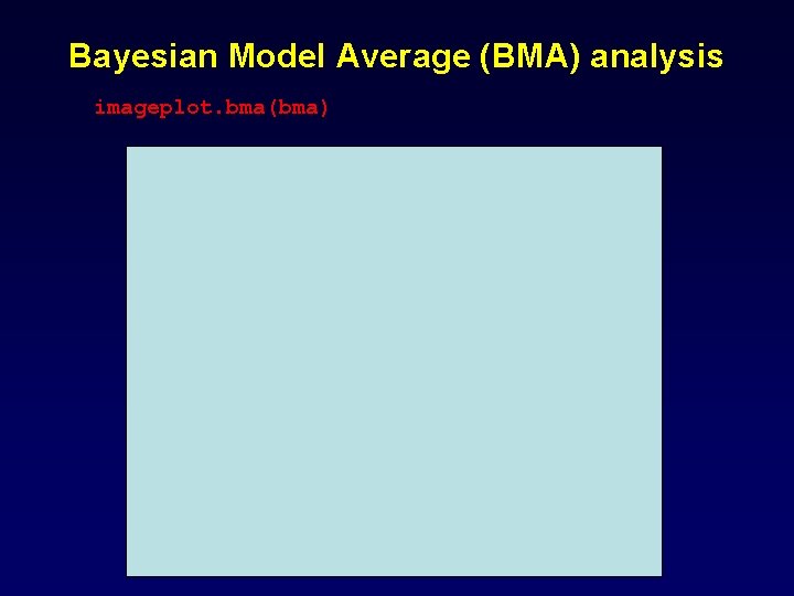 Bayesian Model Average (BMA) analysis imageplot. bma(bma) Bayesian Model Average (BMA) analysis imageplot. bma(bma)
