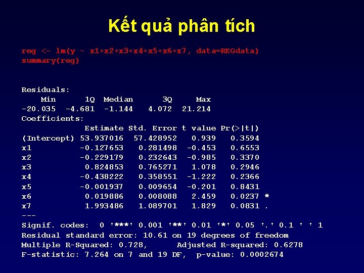 Kết quả phân tích reg <- lm(y ~ x 1+x 2+x 3+x 4+x 5+x Kết quả phân tích reg <- lm(y ~ x 1+x 2+x 3+x 4+x 5+x