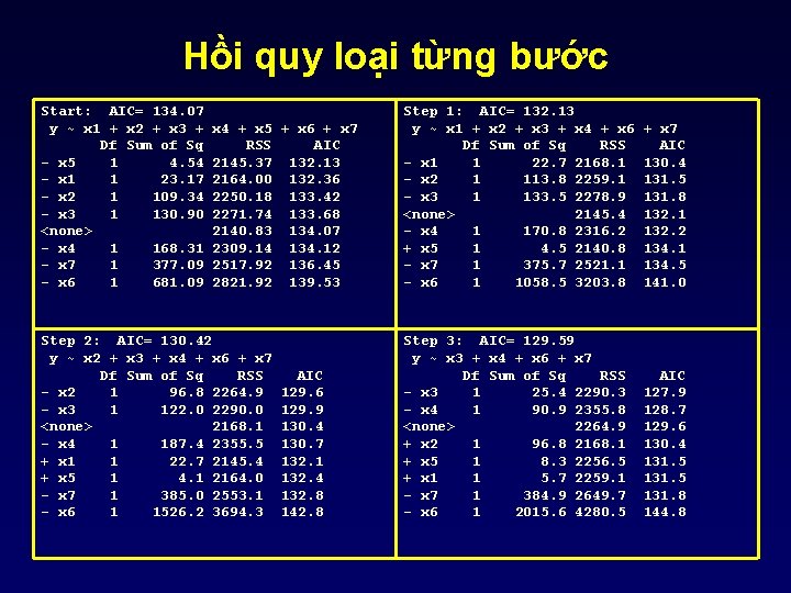 Hồi quy loại từng bước Start: AIC= 134. 07 y ~ x 1 + Hồi quy loại từng bước Start: AIC= 134. 07 y ~ x 1 +