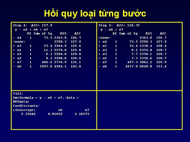 Hồi quy loại từng bước Step 4: AIC= 127. 9 y ~ x 4