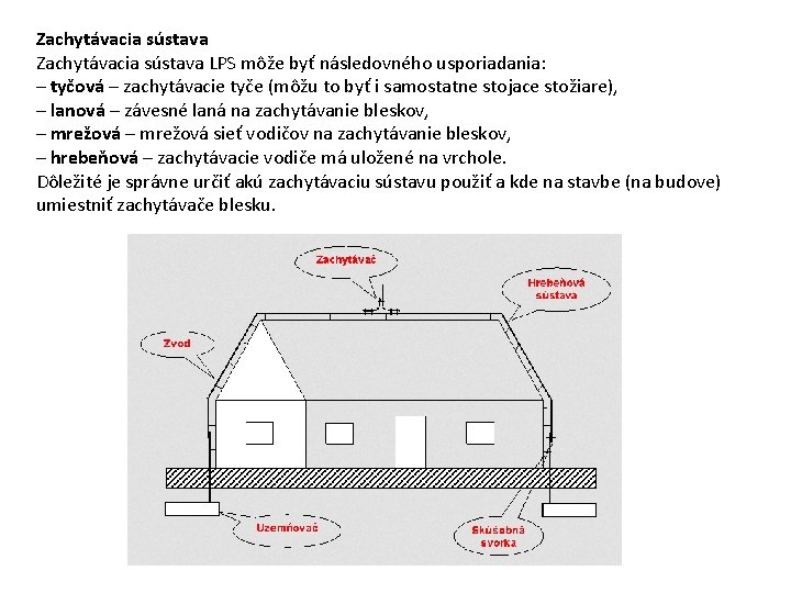 Zachytávacia sústava LPS môže byť následovného usporiadania: – tyčová – zachytávacie tyče (môžu to