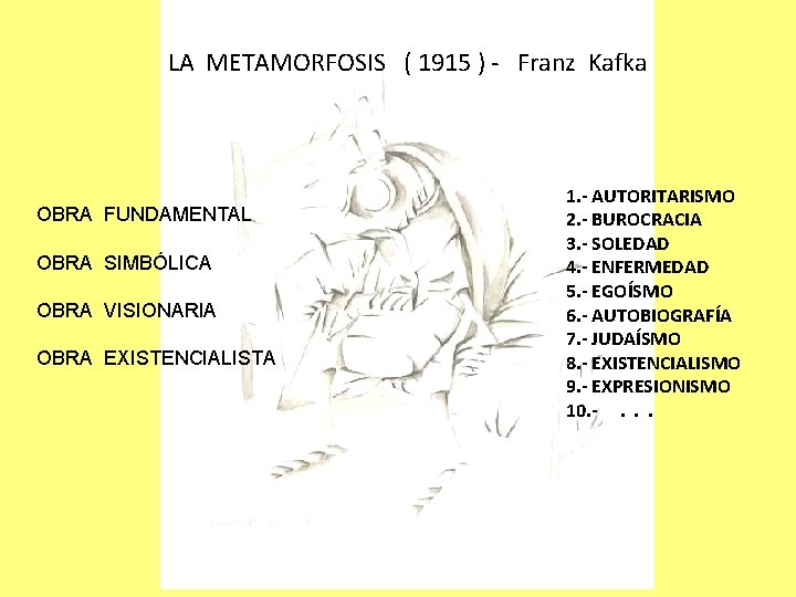 LA METAMORFOSIS ( 1915 ) - Franz Kafka OBRA FUNDAMENTAL OBRA SIMBÓLICA OBRA VISIONARIA
