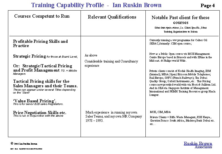 Training Capability Profile - Ian Ruskin Brown Courses Competent to Run Relevant Qualifications Page