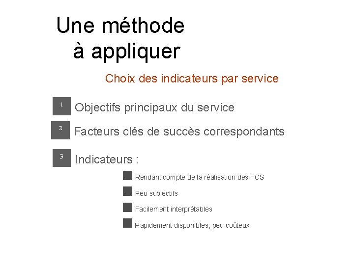 Une méthode à appliquer Choix des indicateurs par service 1 Objectifs principaux du service