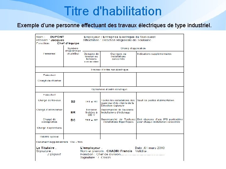 Titre d'habilitation Exemple d’une personne effectuant des travaux électriques de type industriel. 