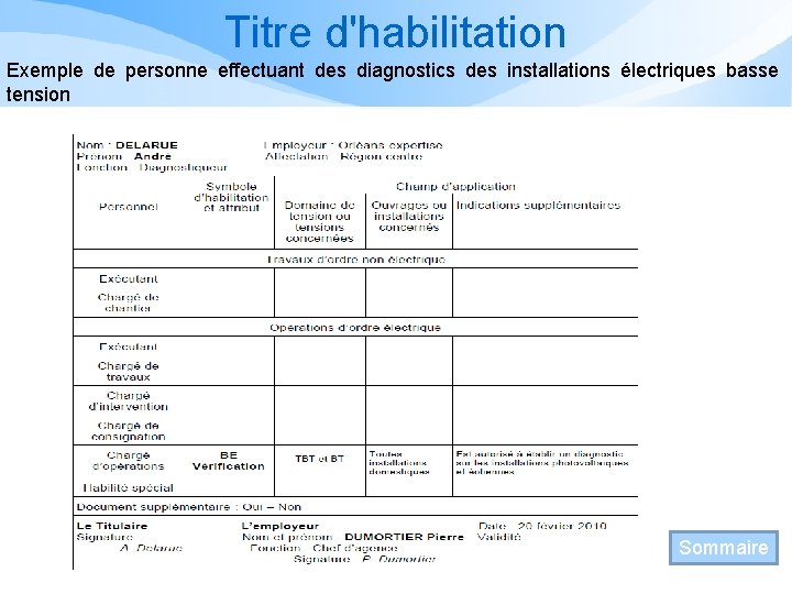 Titre d'habilitation Exemple de personne effectuant des diagnostics des installations électriques basse tension Sommaire