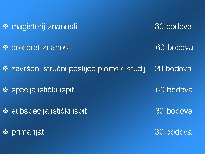  magisterij znanosti 30 bodova doktorat znanosti 60 bodova završeni stručni poslijediplomski studij 20