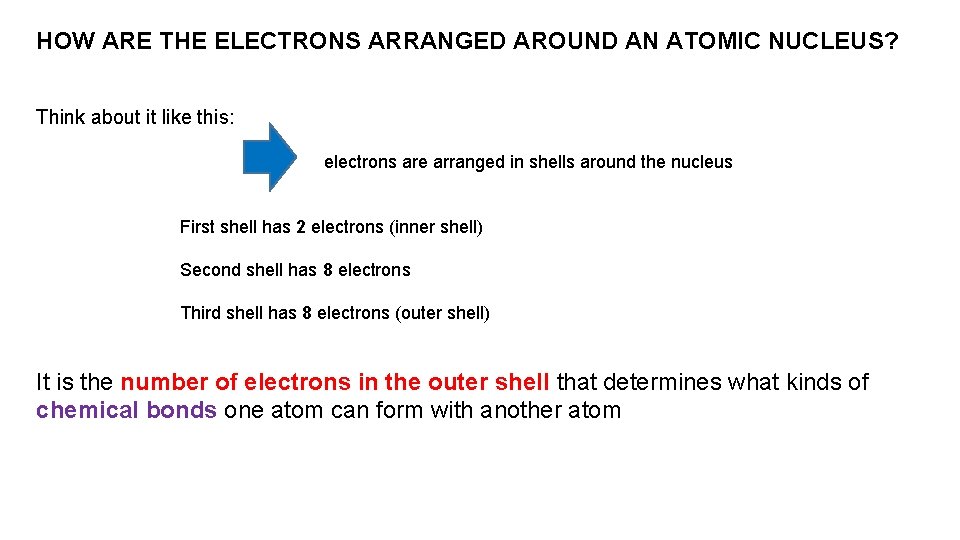 HOW ARE THE ELECTRONS ARRANGED AROUND AN ATOMIC NUCLEUS? Think about it like this: