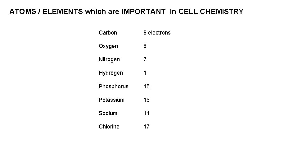 ATOMS / ELEMENTS which are IMPORTANT in CELL CHEMISTRY Carbon 6 electrons Oxygen 8