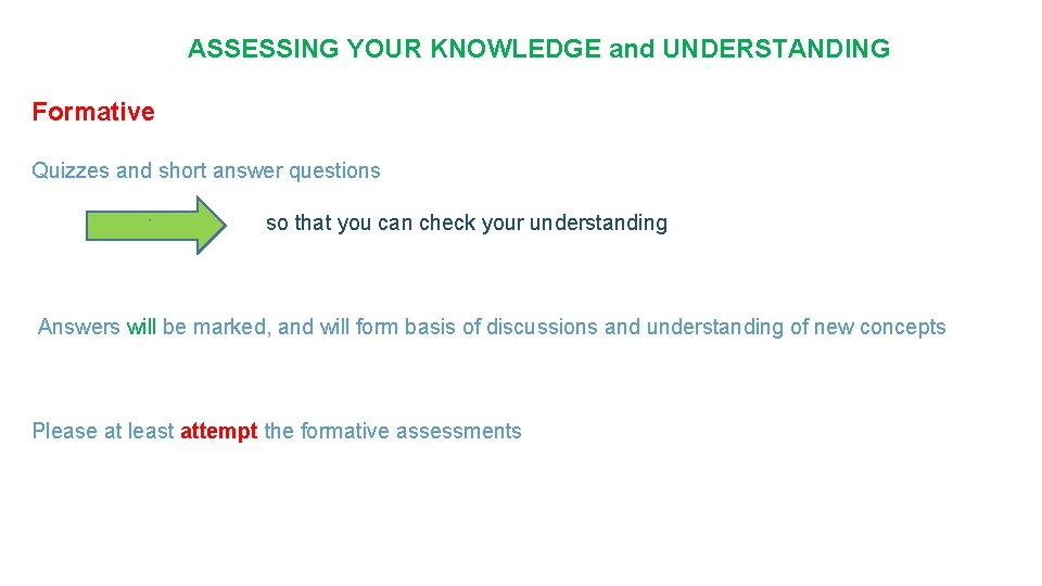 ASSESSING YOUR KNOWLEDGE and UNDERSTANDING Formative Quizzes and short answer questions. so that you