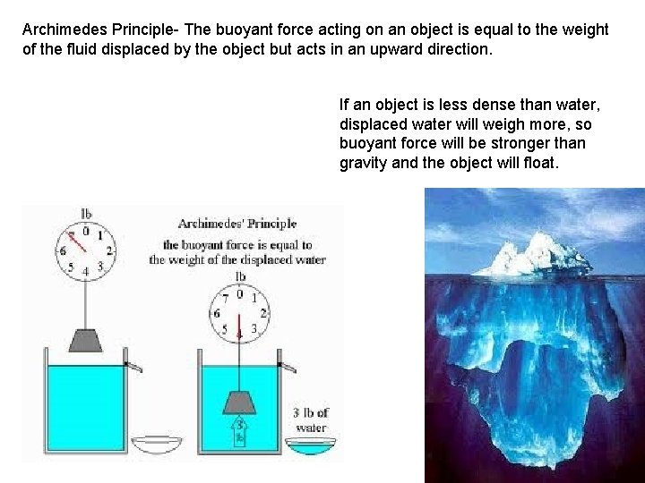 Archimedes Principle- The buoyant force acting on an object is equal to the weight
