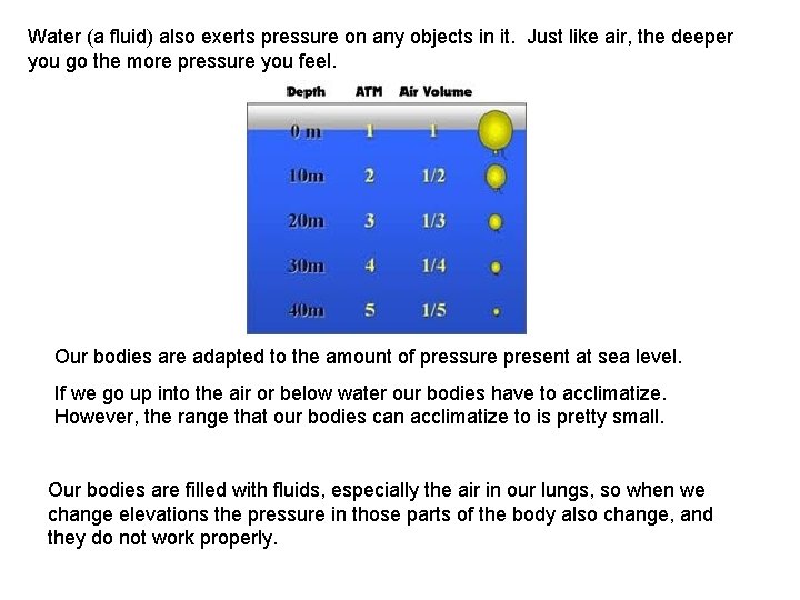 Water (a fluid) also exerts pressure on any objects in it. Just like air,