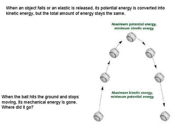 When an object falls or an elastic is released, its potential energy is converted