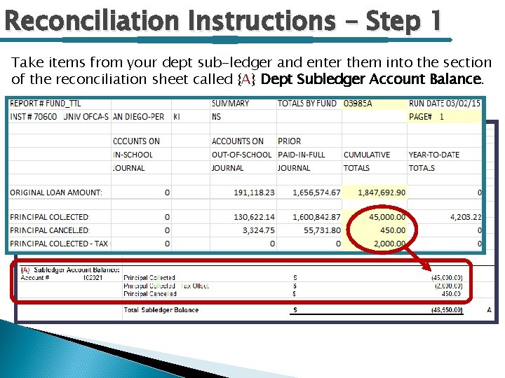 Reconciliation Instructions – Step 1 Take items from your dept sub-ledger and enter them