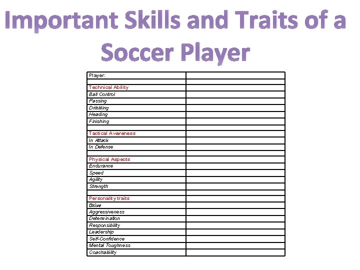 Important Skills and Traits of a Soccer Player: Technical Ability Ball Control Passing Dribbling