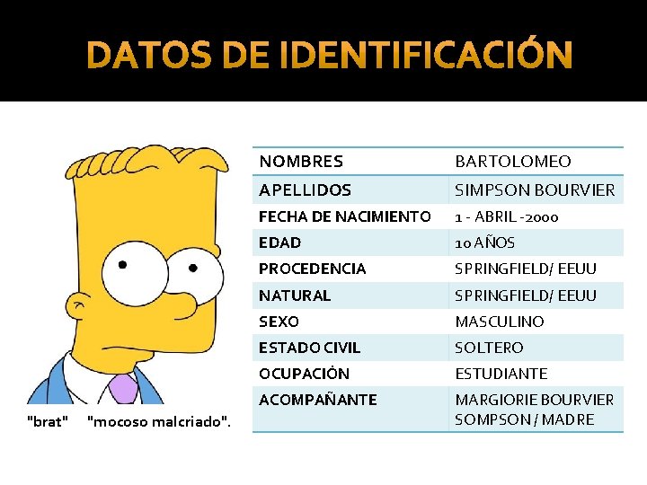 "brat" "mocoso malcriado". NOMBRES BARTOLOMEO APELLIDOS SIMPSON BOURVIER FECHA DE NACIMIENTO 1 - ABRIL