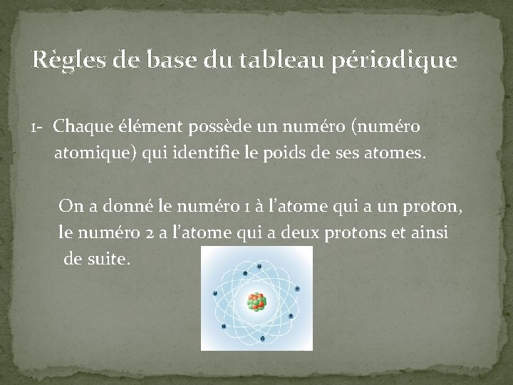 Règles de base du tableau périodique 1 - Chaque élément possède un numéro (numéro