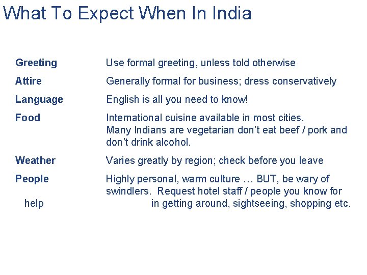 What To Expect When In India Greeting Use formal greeting, unless told otherwise Attire