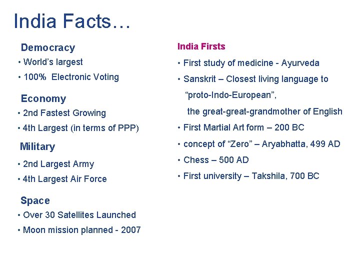 India Facts… Democracy India Firsts • World’s largest • First study of medicine -