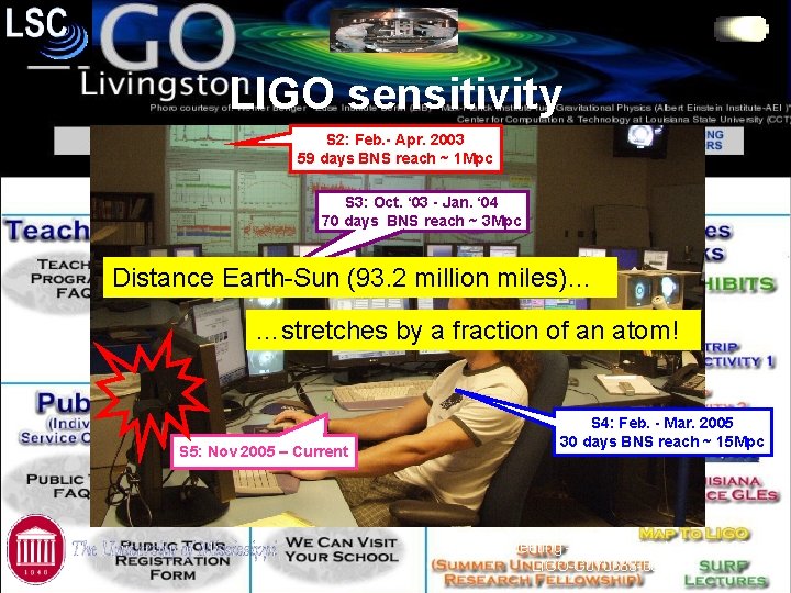 LIGO sensitivity S 2: Feb. - Apr. 2003 59 days BNS reach ~ 1