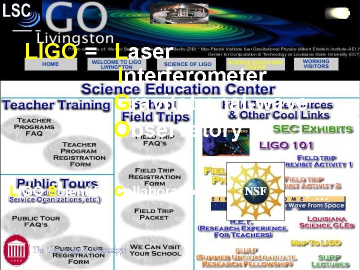 LIGO = Laser Interferometer Gravitational-wave Observatory LIGO Scientific Collaboration = +… MAP Fall Meeting