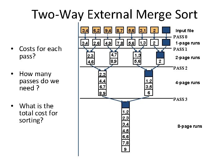 Two-Way External Merge Sort • Costs for each pass? • How many passes do