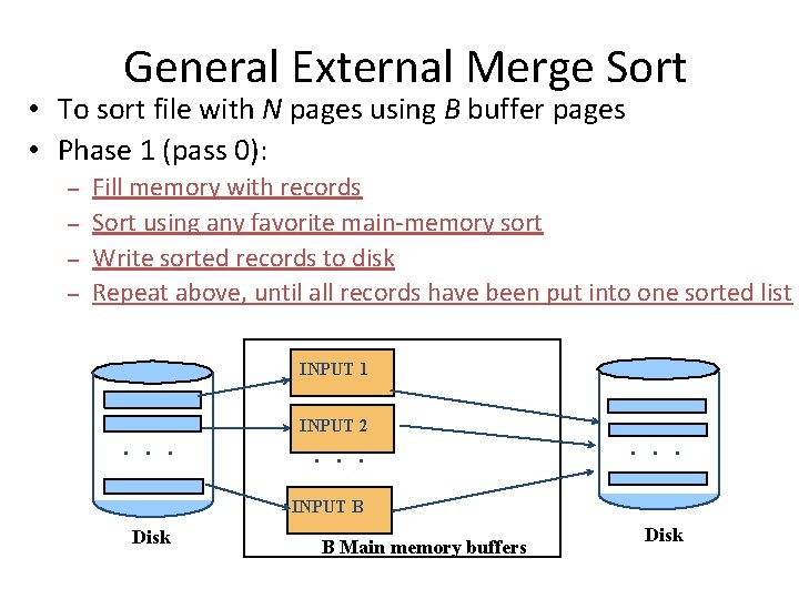 General External Merge Sort • To sort file with N pages using B buffer