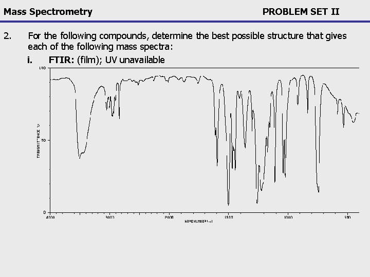 Mass Spectrometry 2. PROBLEM SET II For the following compounds, determine the best possible