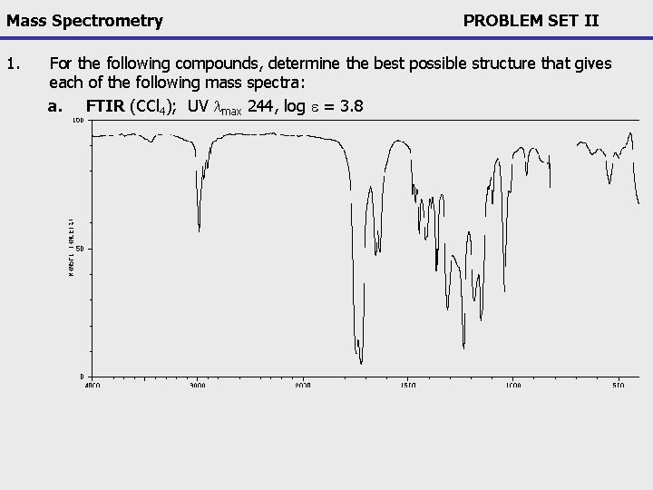 Mass Spectrometry 1. PROBLEM SET II For the following compounds, determine the best possible