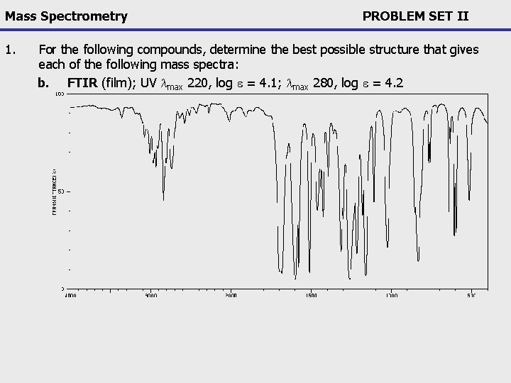 Mass Spectrometry 1. PROBLEM SET II For the following compounds, determine the best possible