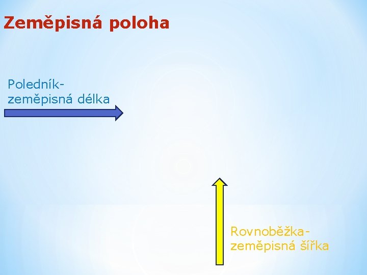 Zeměpisná poloha Poledník- zeměpisná délka Rovnoběžka- zeměpisná šířka 