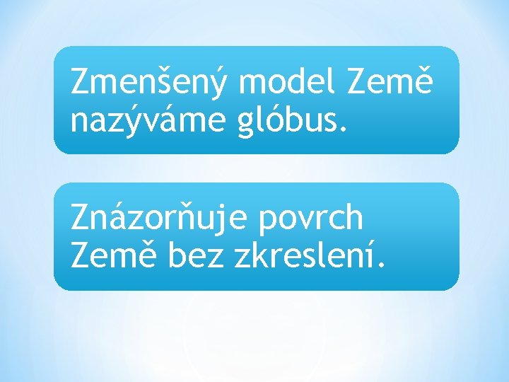 Zmenšený model Země nazýváme glóbus. Znázorňuje povrch Země bez zkreslení. 