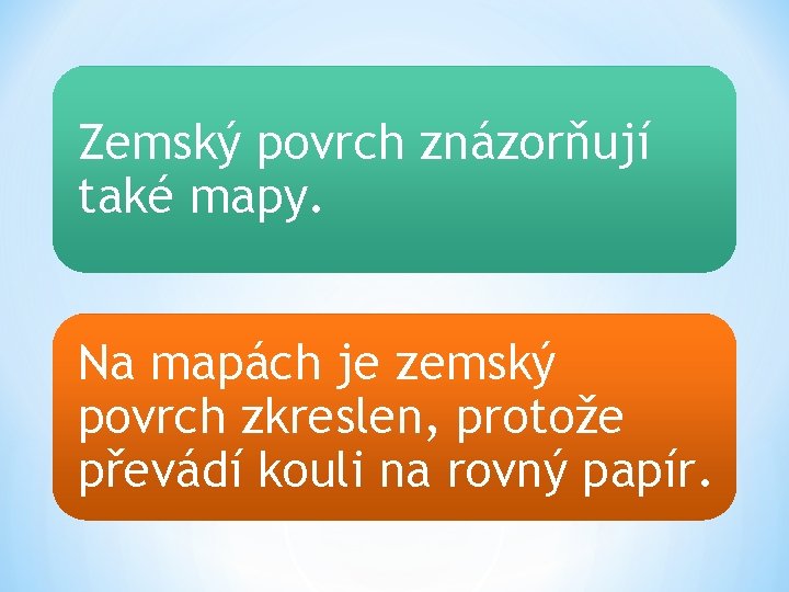 Zemský povrch znázorňují také mapy. Na mapách je zemský povrch zkreslen, protože převádí kouli