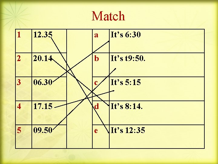 Match 1 12. 35 a It’s 6: 30 2 20. 14 b It’s t
