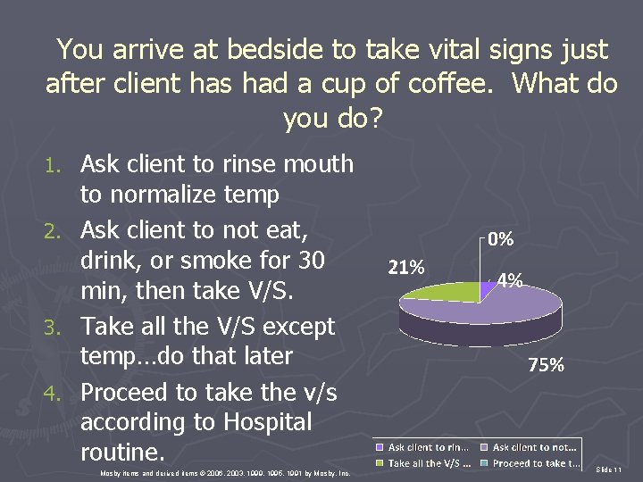 You arrive at bedside to take vital signs just after client has had a