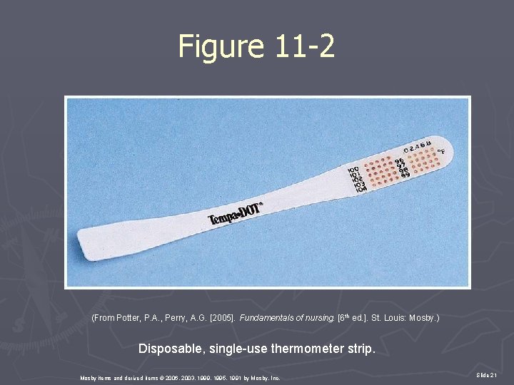 Figure 11 -2 (From Potter, P. A. , Perry, A. G. [2005]. Fundamentals of